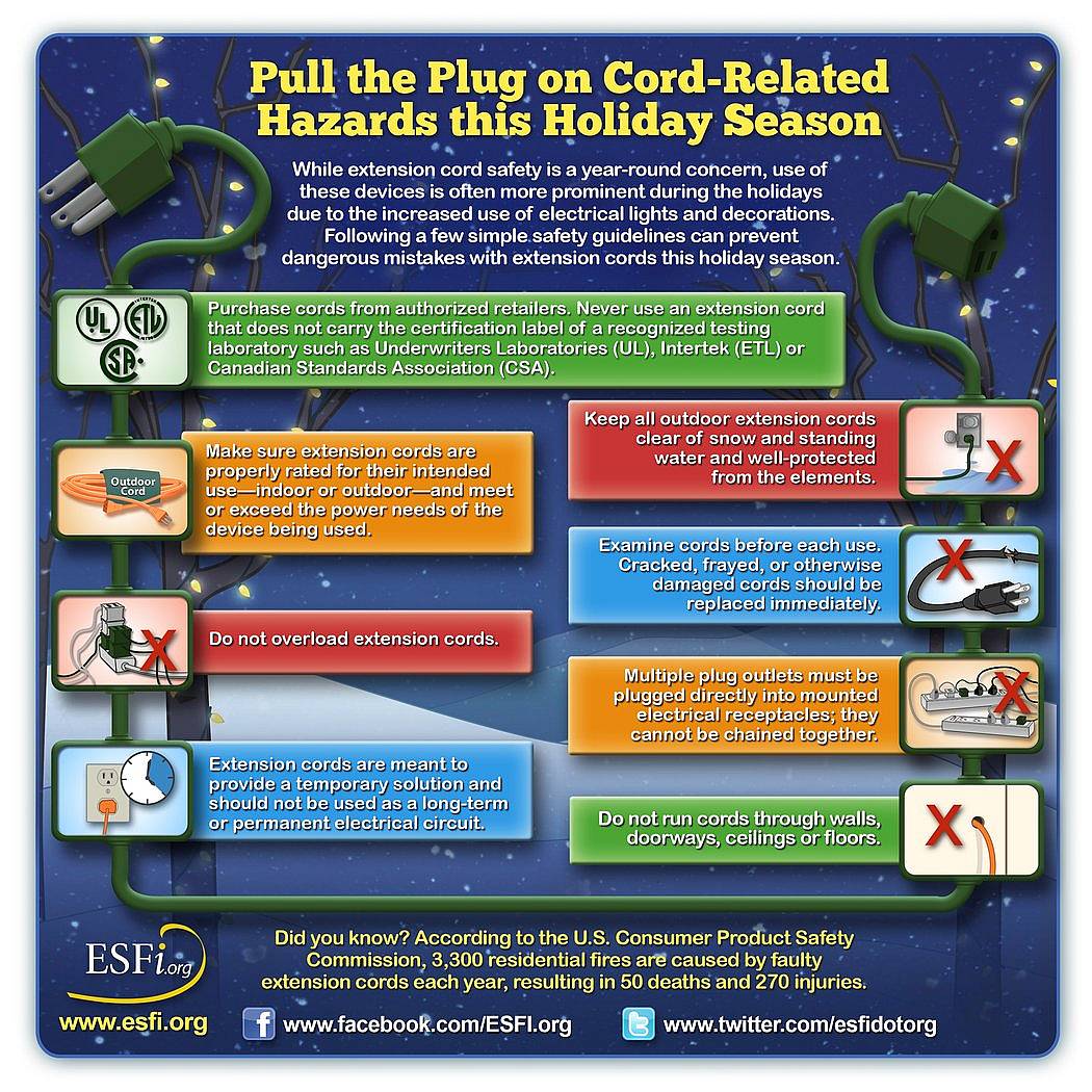 OUTDOOR EXTENSION CORD SAFETY TIPS