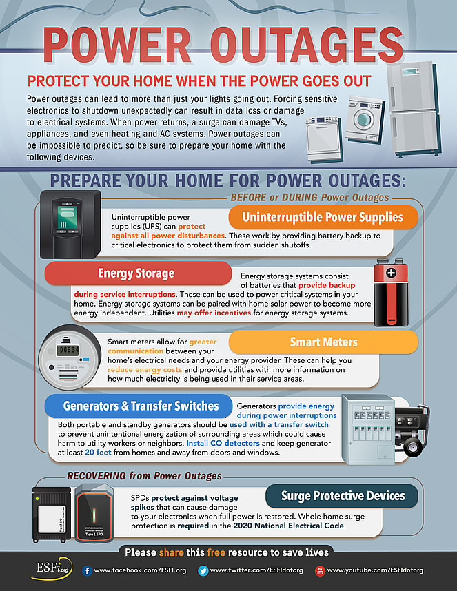 Power Outages Electrical Safety Foundation 7016