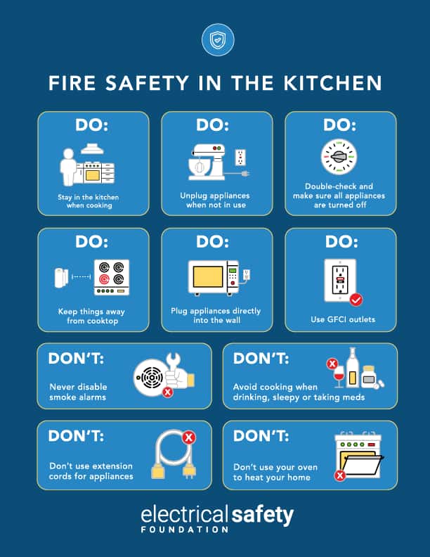 Fire Safety In The Kitchen 