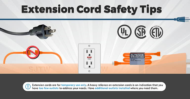 Types of Extension Cords – How to Use Them Plus Safety Tips
