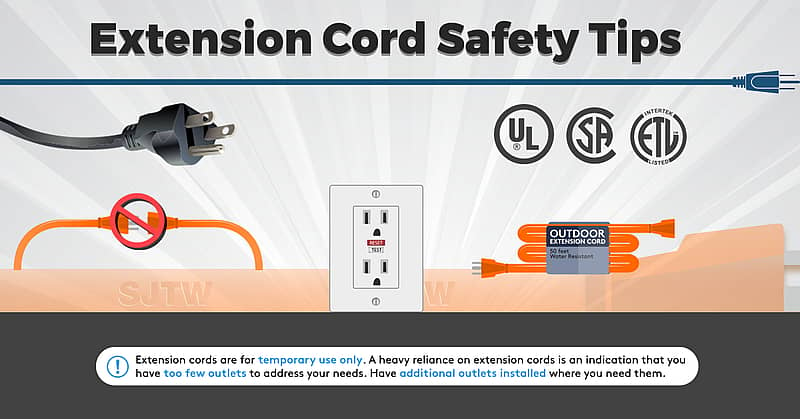 Electrical Safety Foundation - Remember to never use an extension