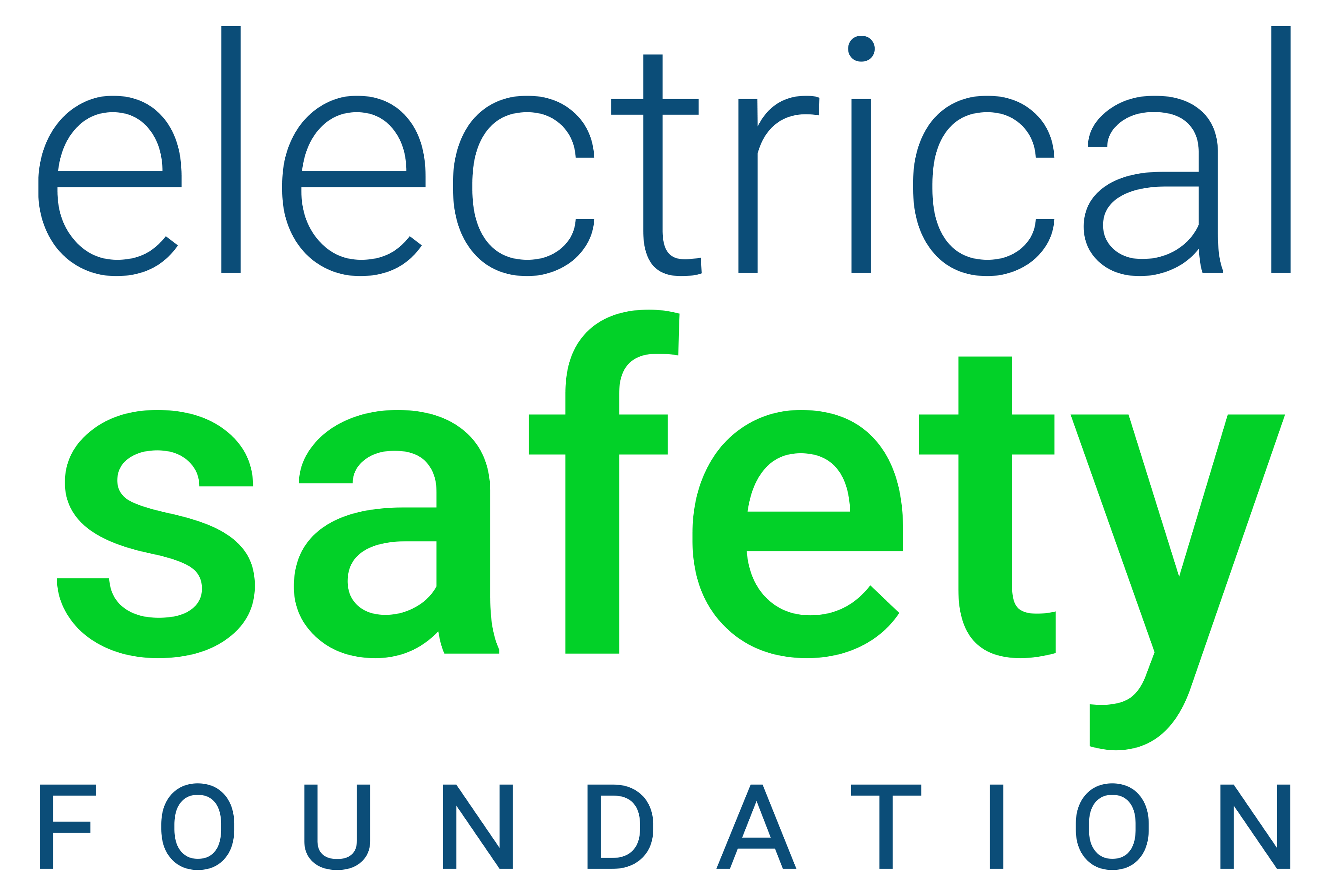 Safety - Foundation Homepage Electrical