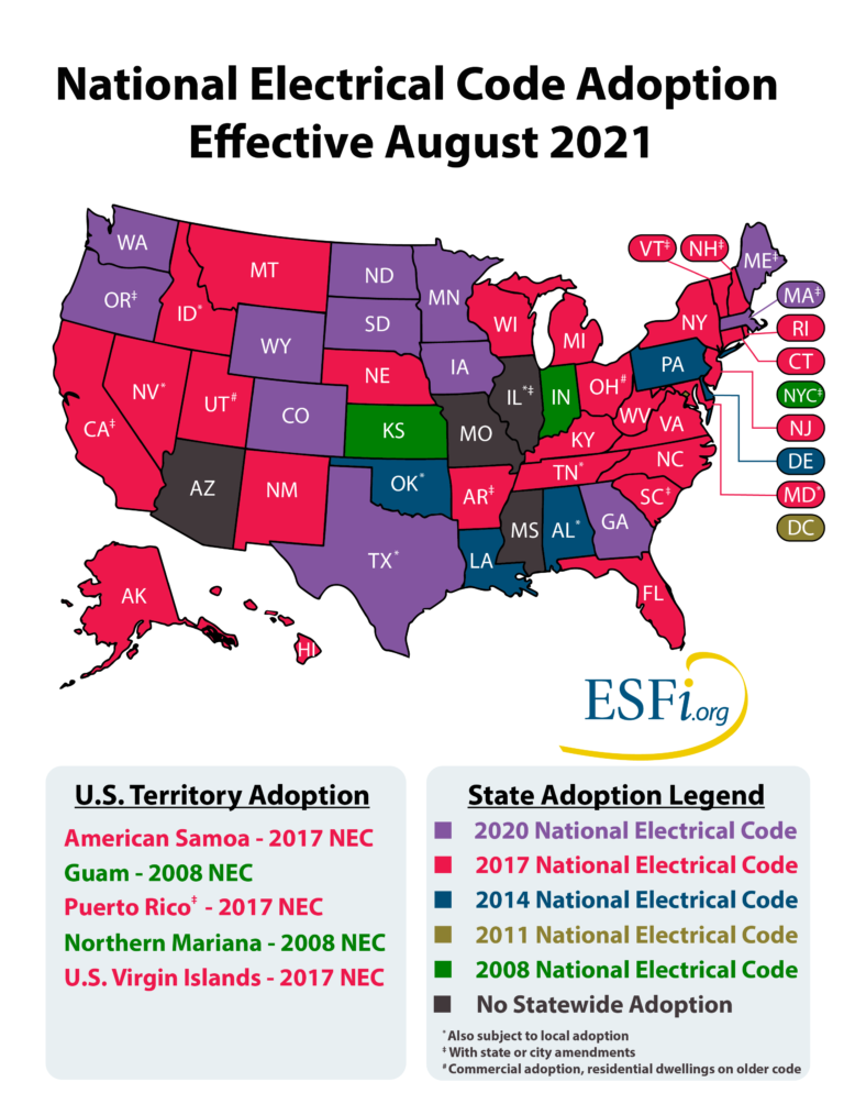 2020 National Electrical Code Electrical Safety Foundation International